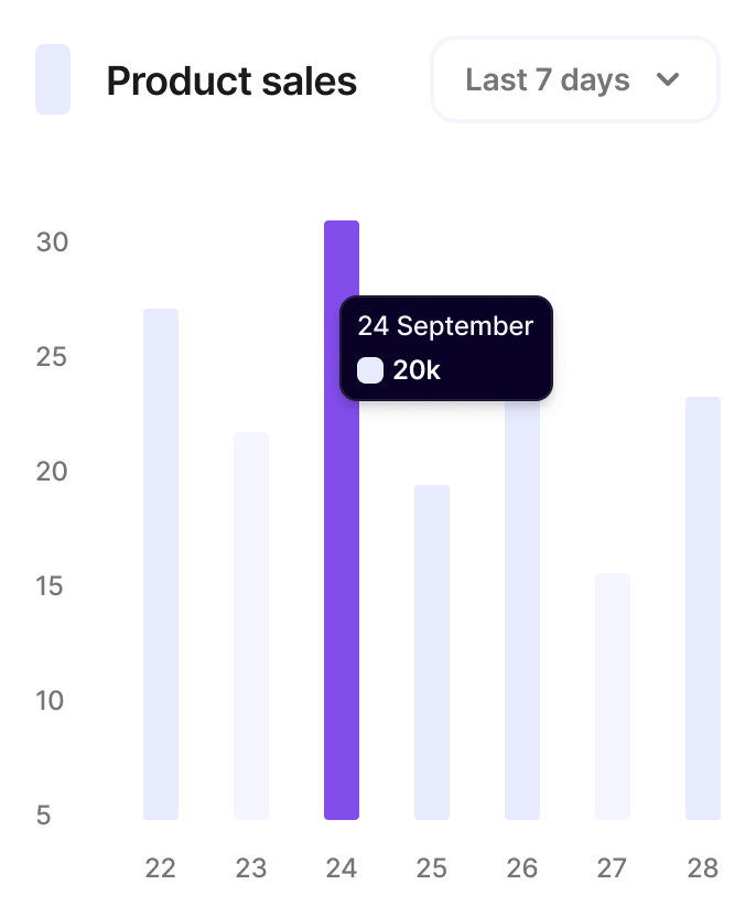 Employee Management Platform