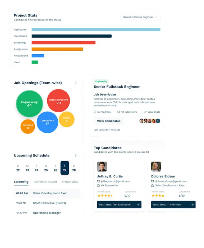 Candidate Selection Dashboard