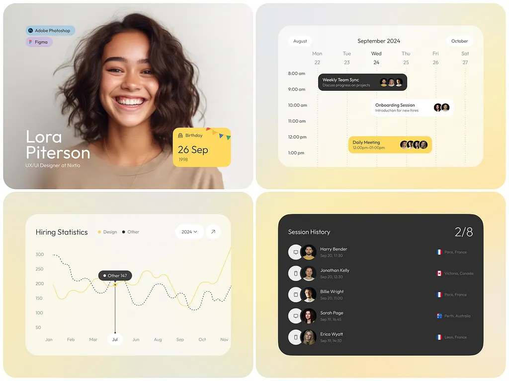 HR Command Center Dashboard